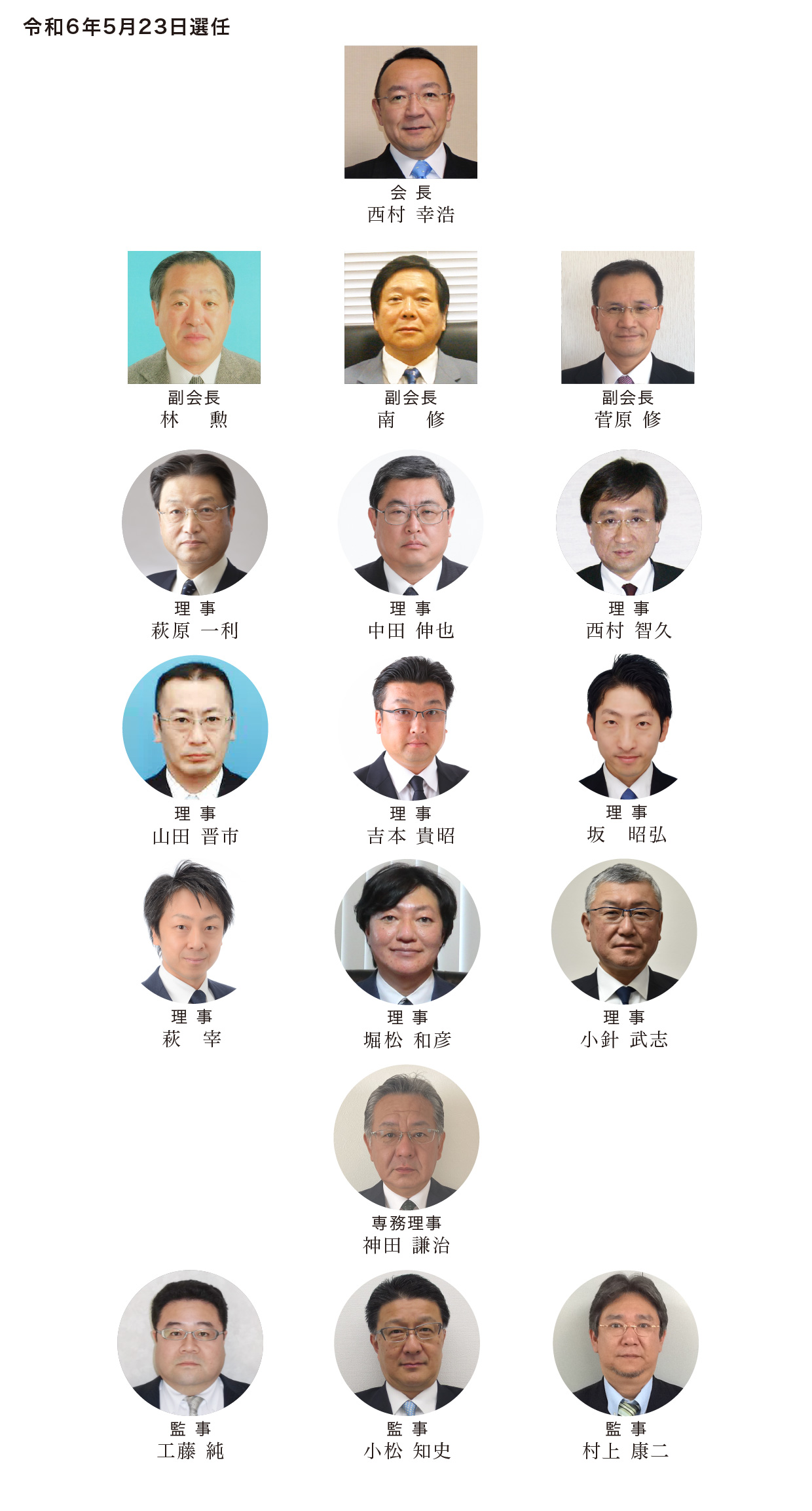 現組織